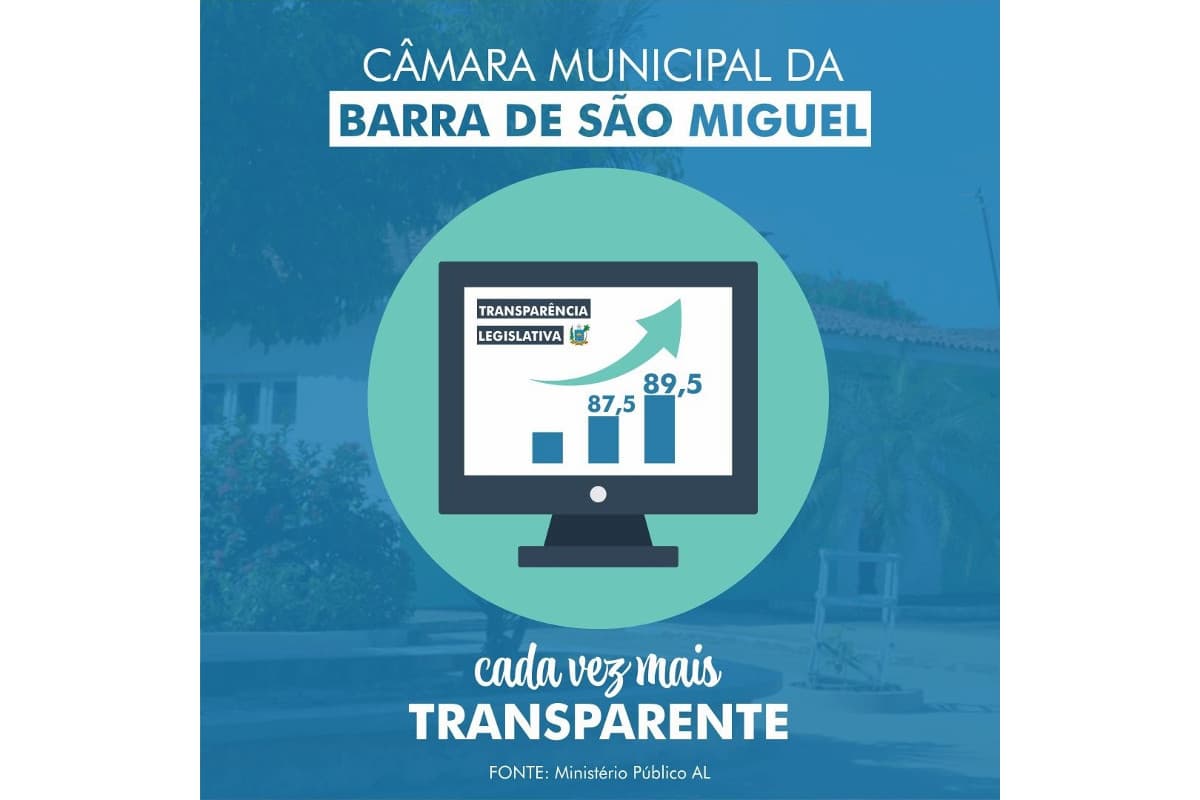Imagem da notícia: Nível De Excelência Do Portal Da Transparência Da Barra De São Miguel é Enaltecido Em Sessão Ordinária